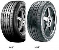 255/55 R18 109Y XL