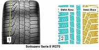 235/35 R20 92W XL