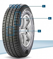 Pirelli WINTER CARRIER 215/65 R16 109R