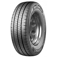 145/80 R13 88R